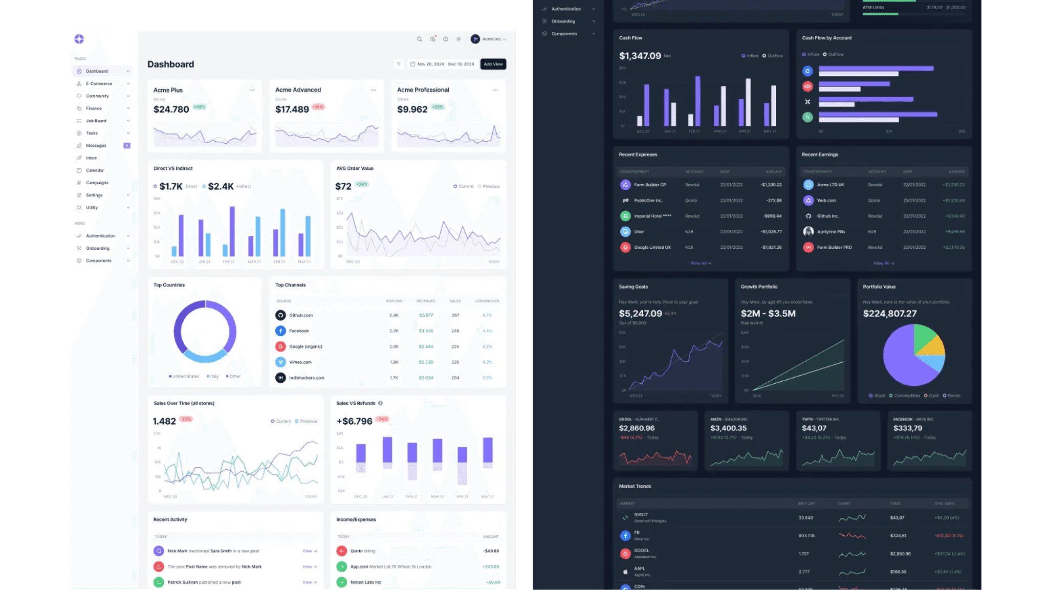 TailwindGoodies Premium Tailwind Website Templates UI Kits Tailwindgoodies premium tailwind website templates ui kits